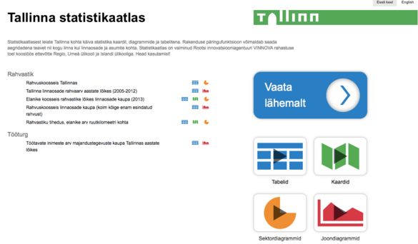 statistikaatlas